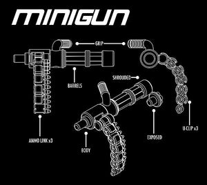 Minigun Pack - BrickArms